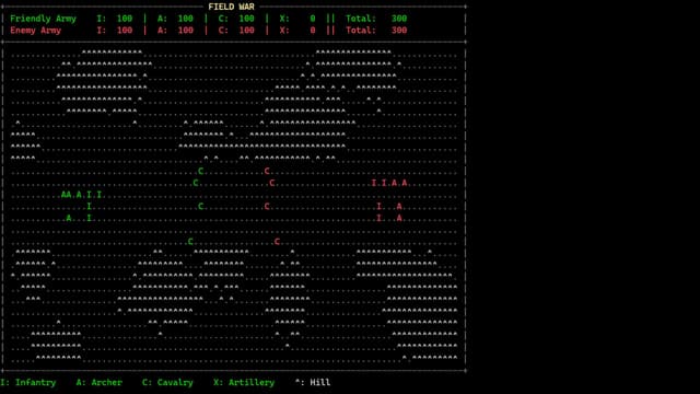 Khaldun: Text Based Strategy screenshot 2