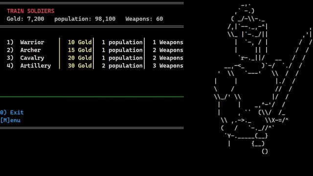 Khaldun: Text Based Strategy screenshot 3