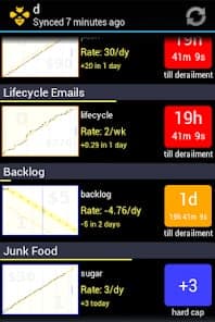 Beeminder screenshot 1