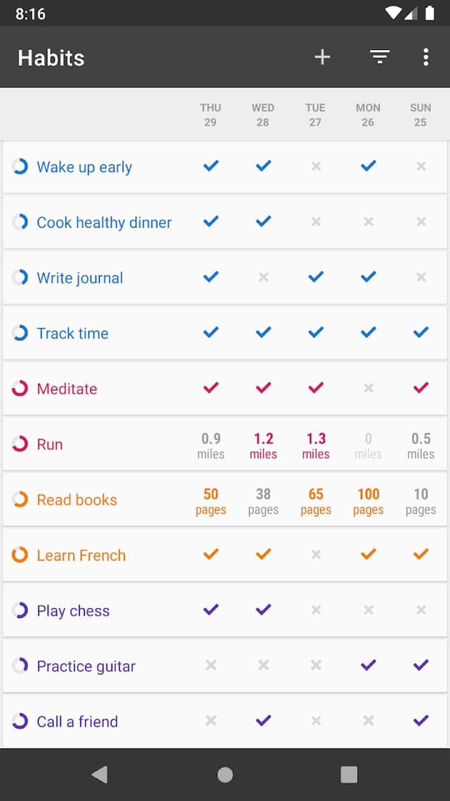 Loop Habit Tracker screenshot 1