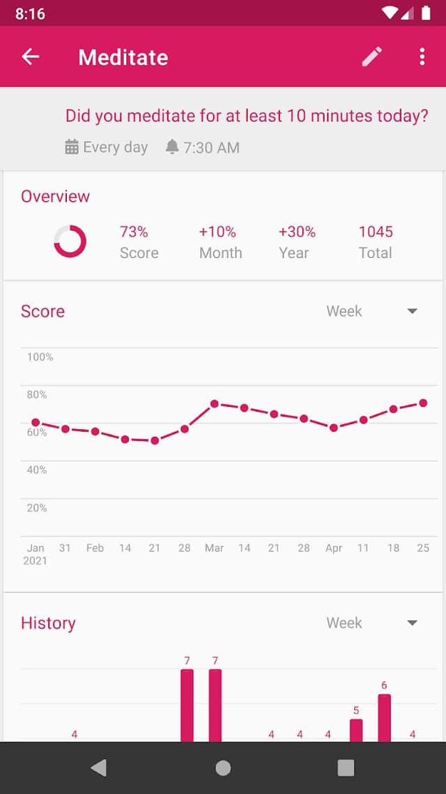 Loop Habit Tracker screenshot 2