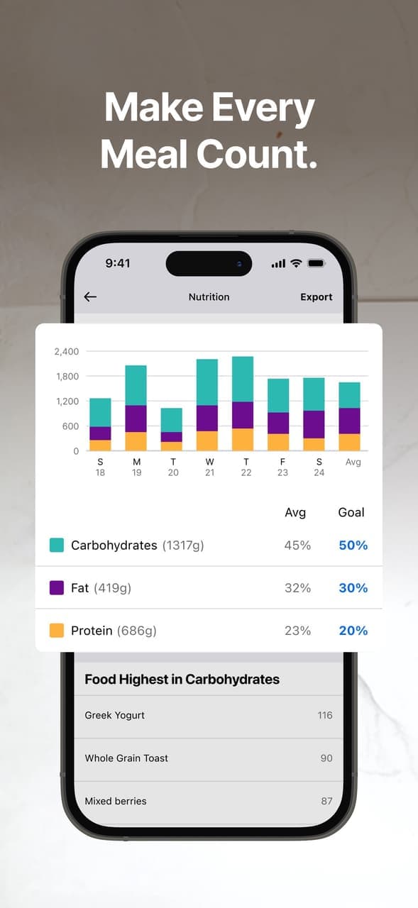 MyFitnessPal screenshot 3