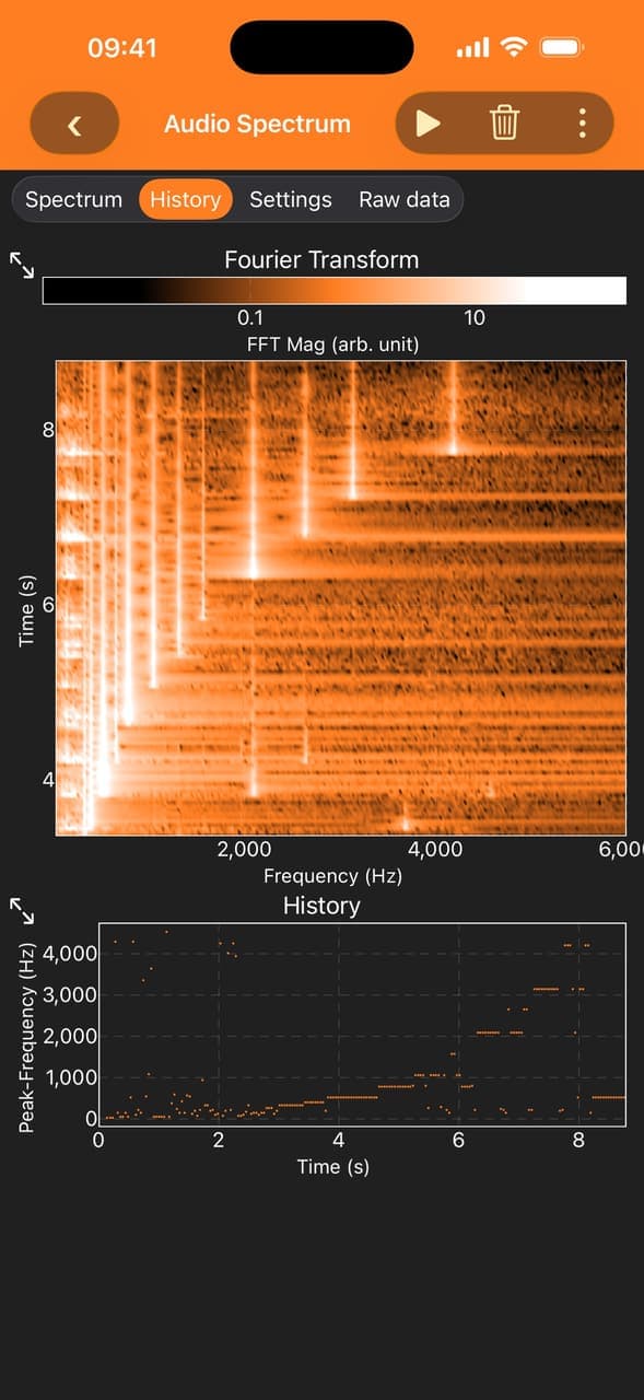 phyphox screenshot 4