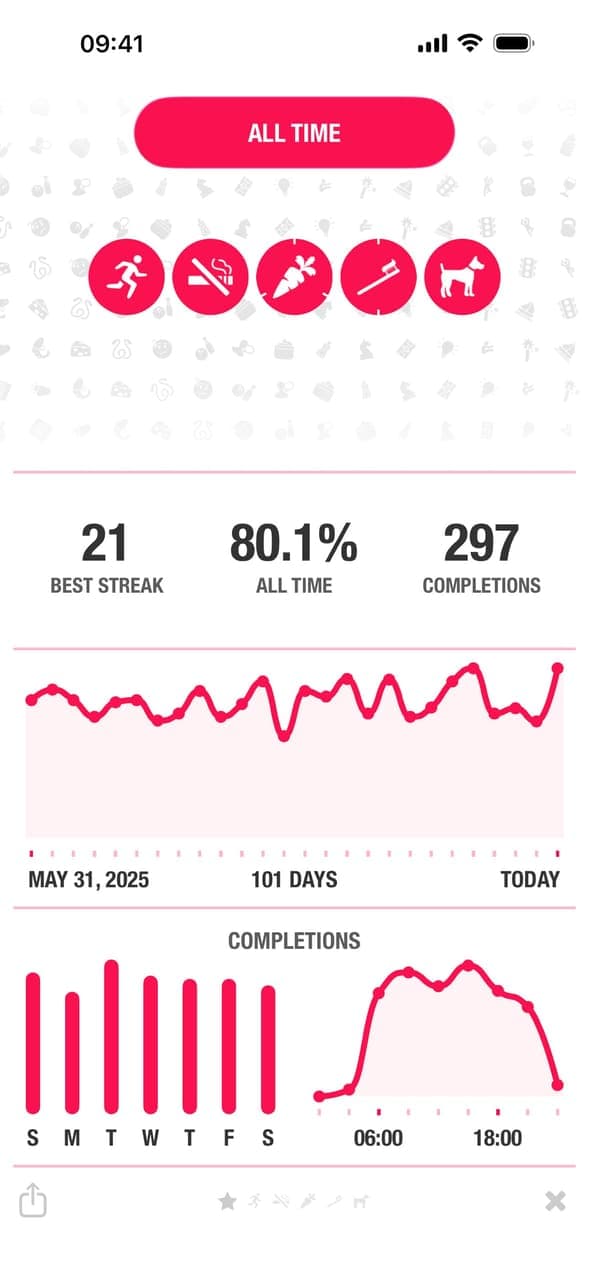 Streaks screenshot 2